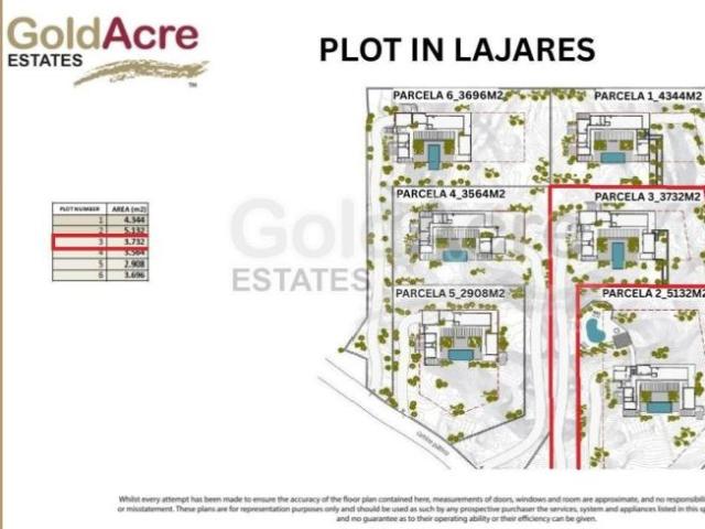 Terrenos Lajares Canary Islands LS98016701