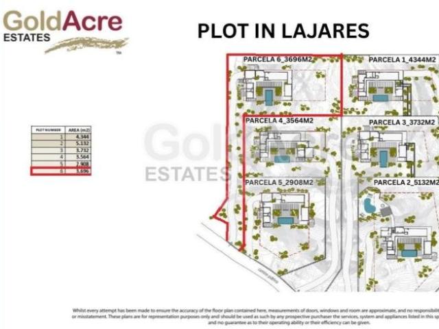 Terrenos Lajares Canary Islands LS98217333