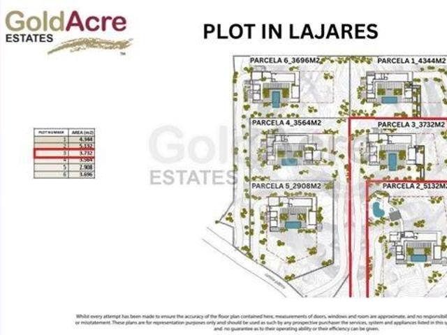 Terrenos Lajares Las Palmas LS99056367