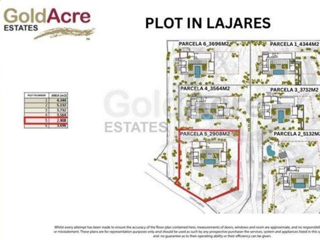 Terrenos Lajares Las Palmas LS99056365