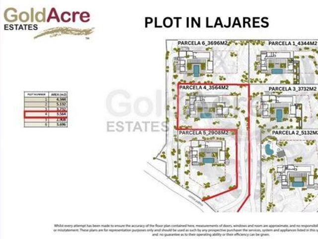Terrenos Lajares Las Palmas LS99056368