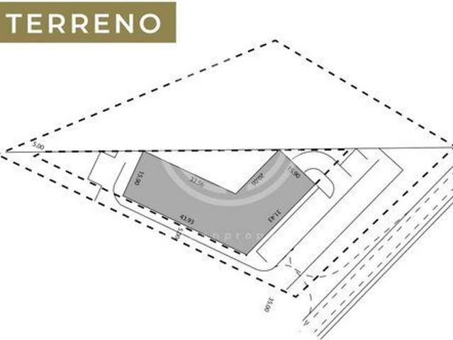 Terrenos Loulé Faro 8135 026 DS96331565