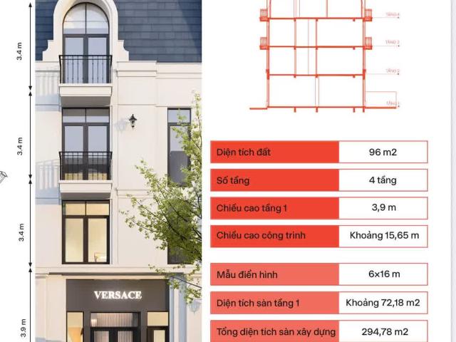 Thật không thể tin nổi chỉ 800tr ký ngay hợp đồng mua bán căn hộ 96m2 tại dự án Vlasta