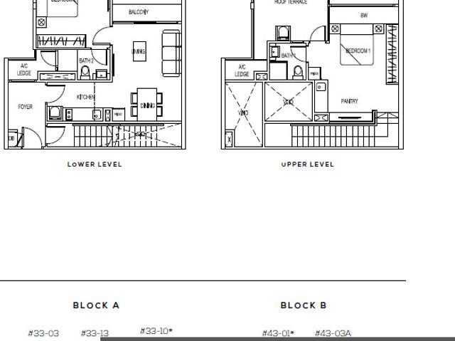 The Colony By Infinitum {Save RM 120,000}