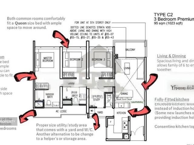 The Commodore D27, Condominium