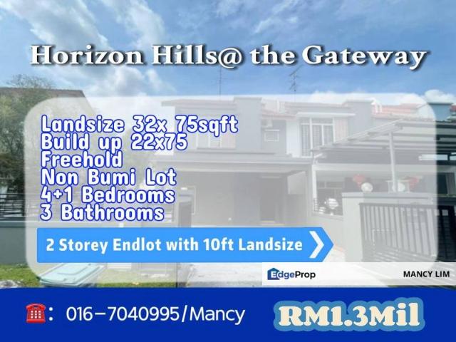 The Gateway @ Horizon Hills