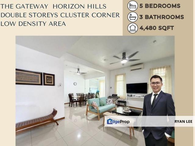 The Gateway @ Horizon Hills