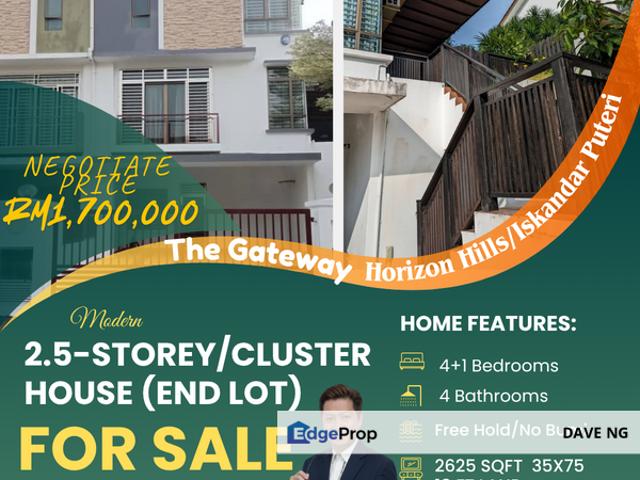 The Gateway @ Horizon Hills