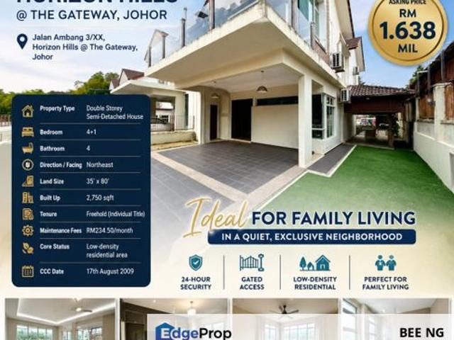 The Gateway @ Horizon Hills