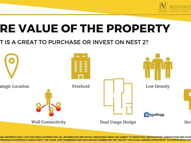 The Nest Residences Residensi Nest