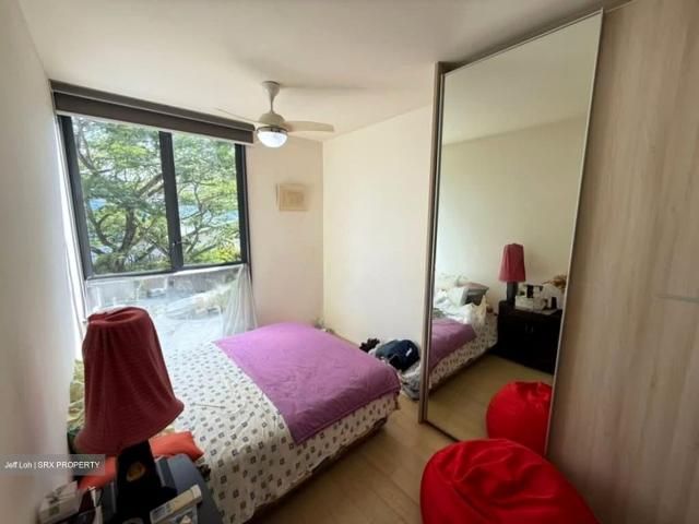 The Panorama D20, Condominium