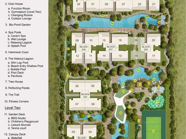 The Rainforest D23, Condominium