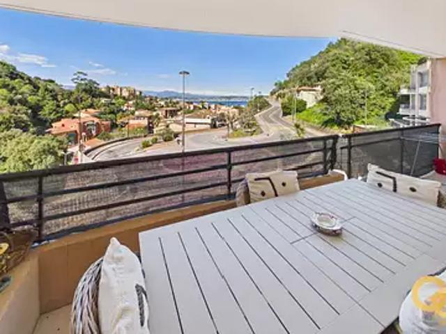 Théoule sur Mer 06590 Achat / Vente appartement 3 pièces t3 terrasse