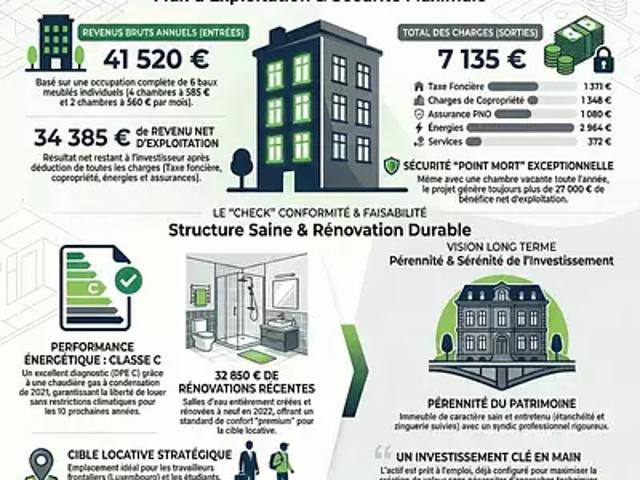 Thionville 57100 Achat / Vente appartement 7 pièces t7 cave balcon