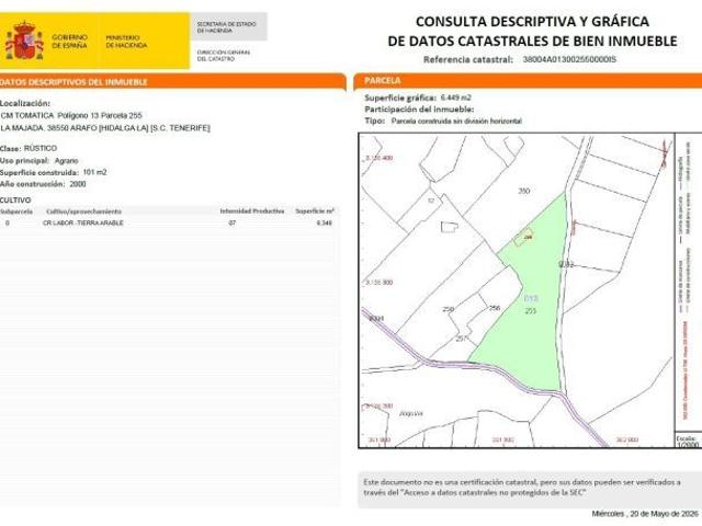 TINERCASA TE OFRECE FINCA RÚSTICA CON AGUACATES EN PRODUCCIÓN EN ARAFO – NATURALEZA, RENTABILIDAD Y
