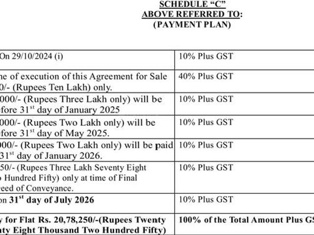 Titagarh 2 BHK Apartment For Sale Kolkata