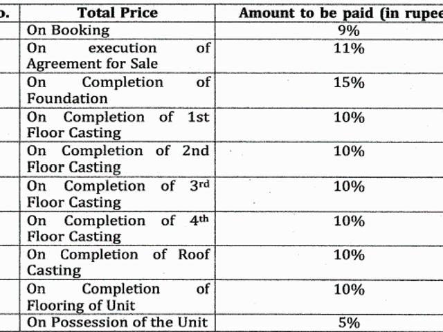 Tollygunge 1 BHK Apartment For Sale Kolkata