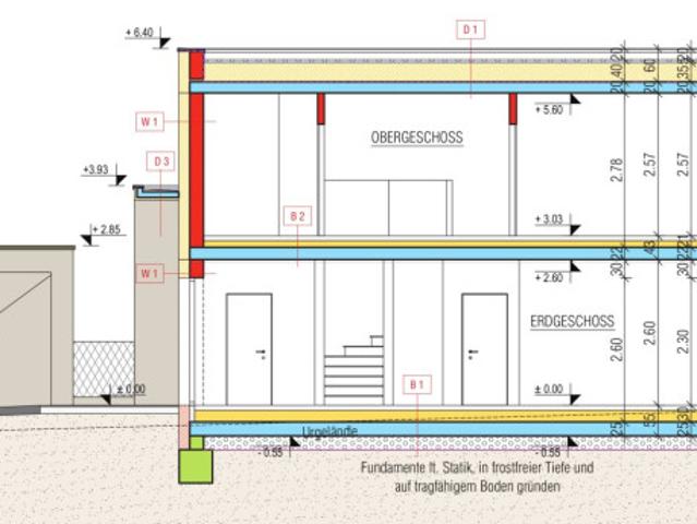 Rascher Baufortschritt! The Oasis! Gefördertes Reihenhaus inkl. Carport in Ödt, nahe dem Badesee: 5 Zimmer, Terrasse, Eigengarten, belagsfertig