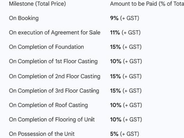 Topsia 2 BHK Apartment For Sale Kolkata