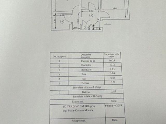 Totul nou! Apartament 2 camere, ans. Dorobantilor, etaj 2