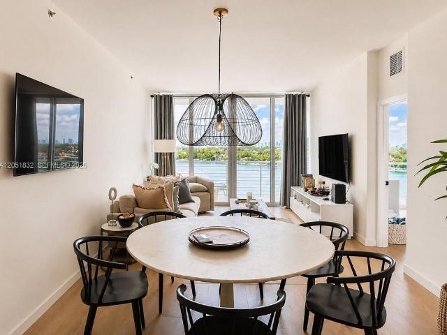 Tout savoir sur cet appartement Miami Beach