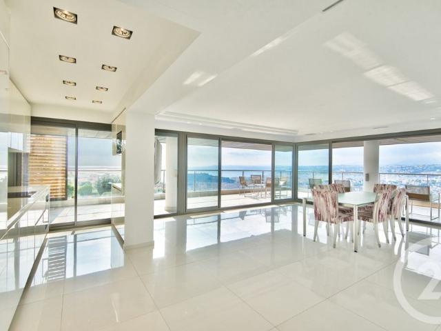 Tout savoir sur cet appartement à Nice