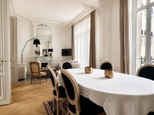 Tout savoir sur cet appartement dans le quartier Champerret Berthier, à Paris 17ème