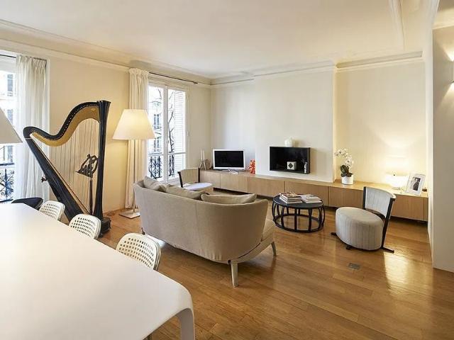 Tout savoir sur cet appartement dans le quartier Dupleix Motte Picquet, à Paris 15ème