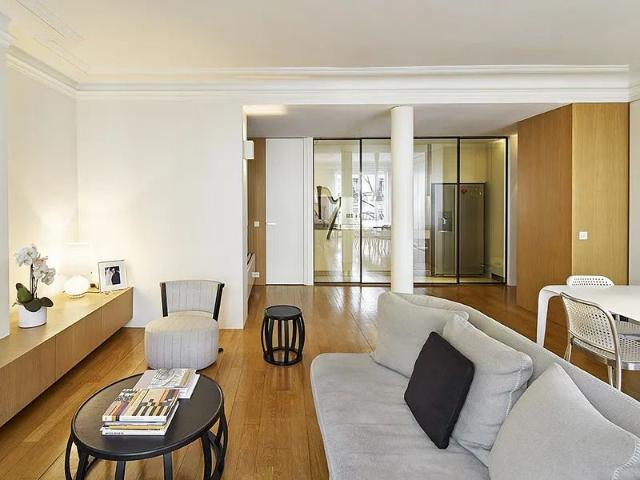 Tout savoir sur cet appartement dans le quartier Dupleix Motte Picquet, à Paris 15ème