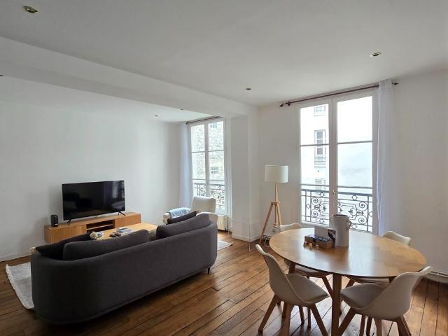 Tout savoir sur cet appartement dans le quartier Odéon, à Paris 6ème