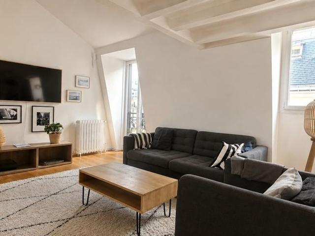 Tout savoir sur cet appartement dans le quartier Lorette Martyrs, à Paris 9ème