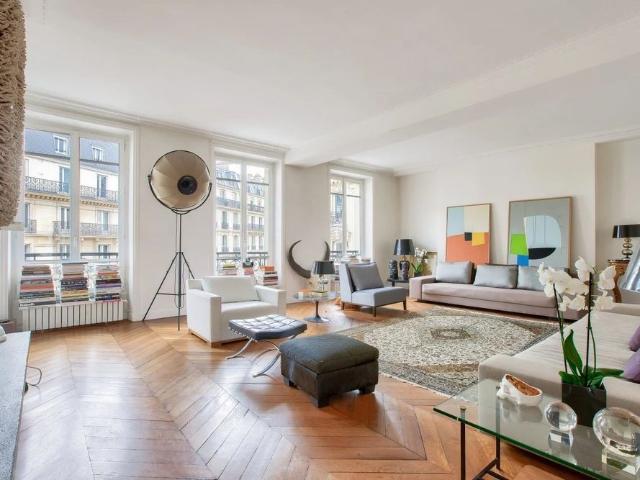 Tout savoir sur cet appartement dans le quartier Lafayette Richer, à Paris 9ème