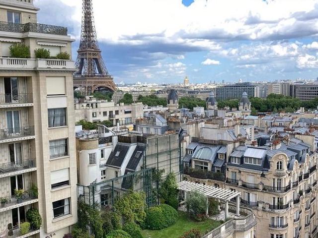 Tout savoir sur cet appartement dans le quartier Muette Sud, à Paris 16ème