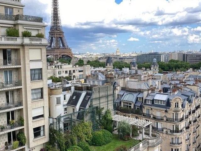 Tout savoir sur cet appartement dans le quartier Muette Sud, à Paris 16ème