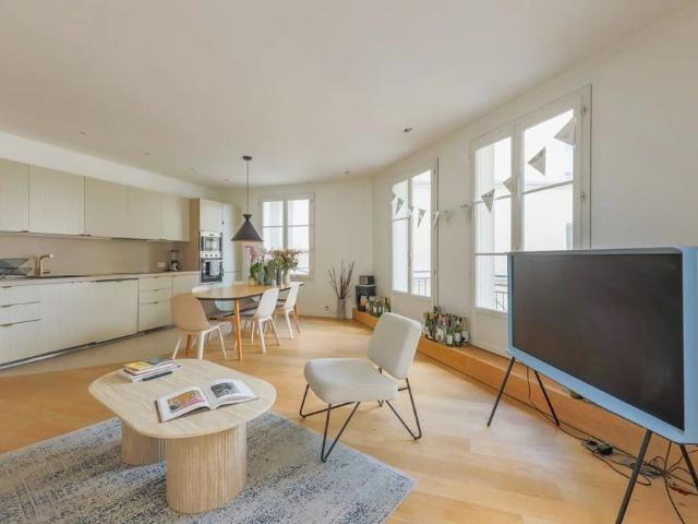 Tout savoir sur cet appartement dans le quartier Sorbonne, à Paris 5ème