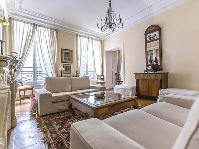 Tout savoir sur cet appartement dans le quartier Saint Philippe du Roule, à Paris 8ème