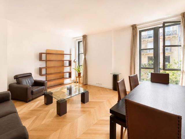 Tout savoir sur cet appartement dans le quartier Porte Dauphine, à Paris 16ème