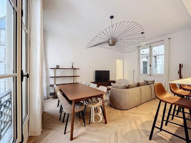 Tout savoir sur cet appartement dans le quartier Parc Monceau, à Paris 8ème