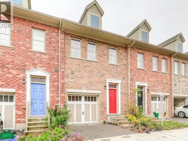 Townhouse 3 Bedroom For Rent Kitchener ON 2600 ES103920578