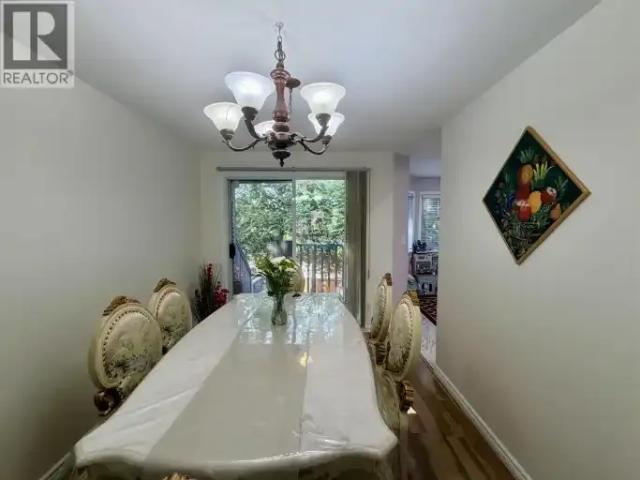 Townhouse 3 Bedroom For Rent Richmond BC 3600 ES103338594