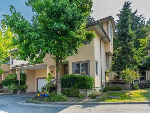 Townhouse for sale in Citadel PQ, Port Coquitlam, Port Coquitl.