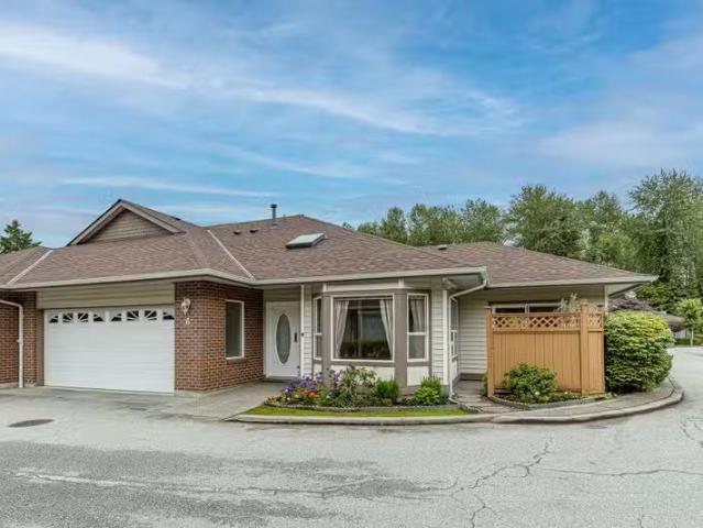 Townhouse for sale in Cloverdale BC, Surrey, Cloverdale, Avenu.