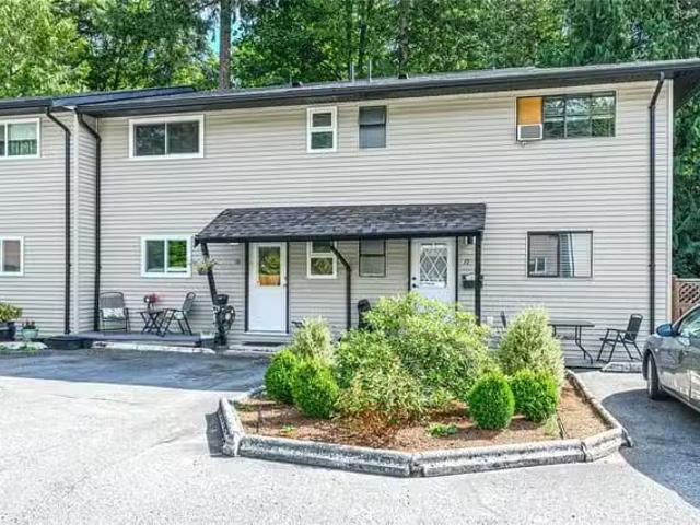 Townhouse for sale in Duncan, 18 3025 Cowichan Lake Rd, 1025926