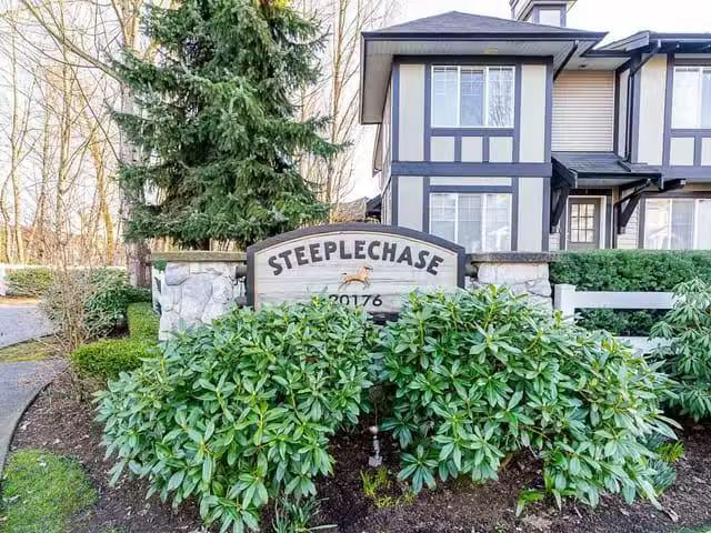 Townhouse for sale in Langley, Langley, Avenue, 263133565