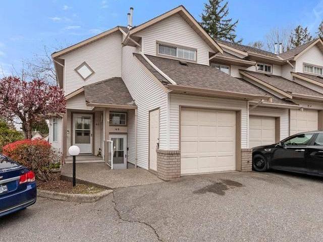 Townhouse for sale in Mission BC Mission Mission 49 32361 McRae Avenue 262792720