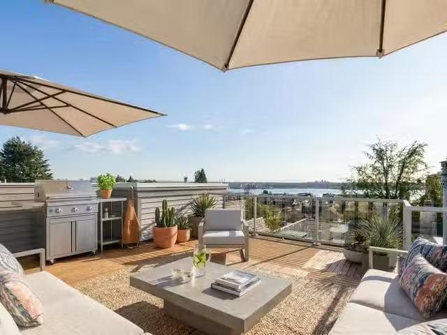 Townhouse for sale in North Vancouver, North Vancouver, 416 St.