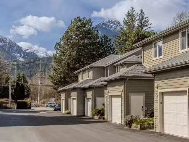 Townhouse for sale in Squamish, Squamish, 38 40200 Government.