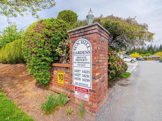 Townhouse for sale in Sunnyside Park Surrey, Surrey, South Sur.