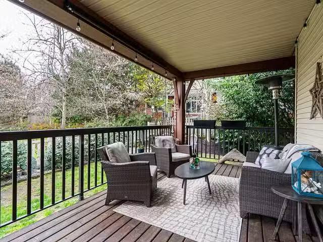 Townhouse for sale in Surrey, Cloverdale, Avenue, 263145614