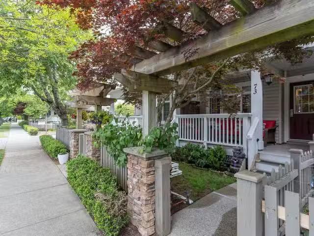 Townhouse for sale in Surrey, Cloverdale, Street, 263145637